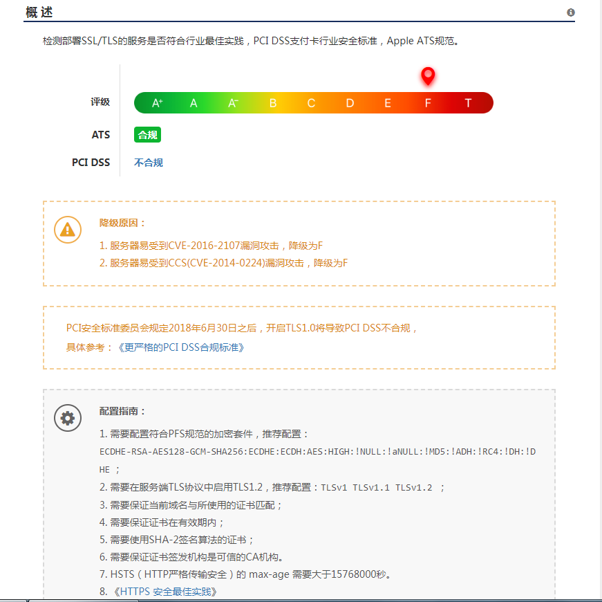 myssl.com 检测结果