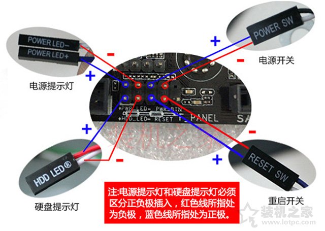 主板跳线接法图解